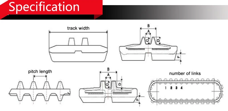 Huanball Rubber Track (381X101.6X42) for Track Loader (Cat 257, etc)